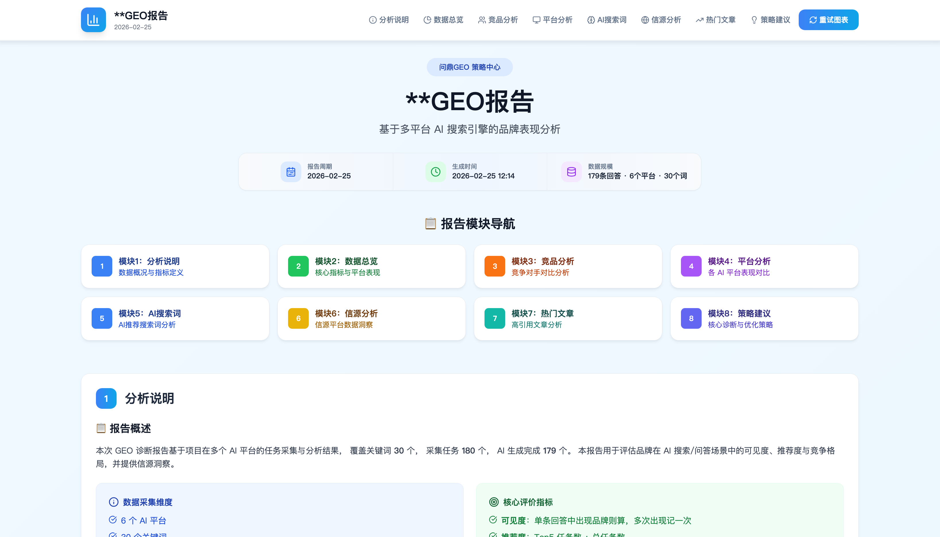 GEO 优化系统报告