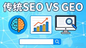 从传统SEO到AI优化，如何让品牌在AI搜索中脱颖而出！缩略图